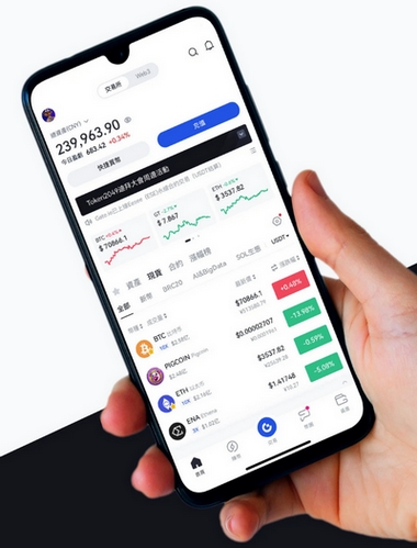 Mirflect Gain - Como o aplicativo Mirflect Gain aprimora sua negociação?